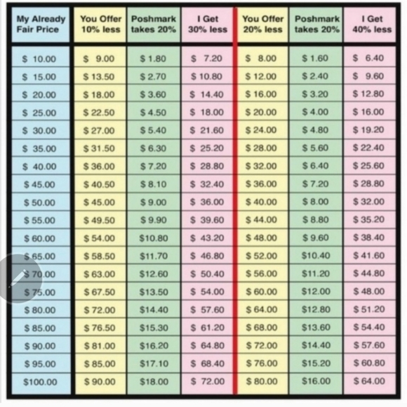 Let's  make a deal!! - Picture 2 of 2